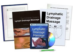 Lymphatic Drainage Massage