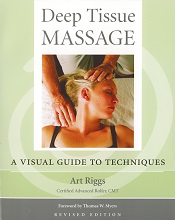 Deep Tissue Massage: A Visual Guide to Techniques