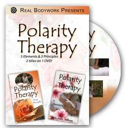 Polarity DVD