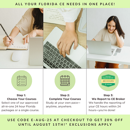 Save 20% and fullfill your massage CE requirements!