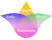 Health Maintenance - Body & Mind